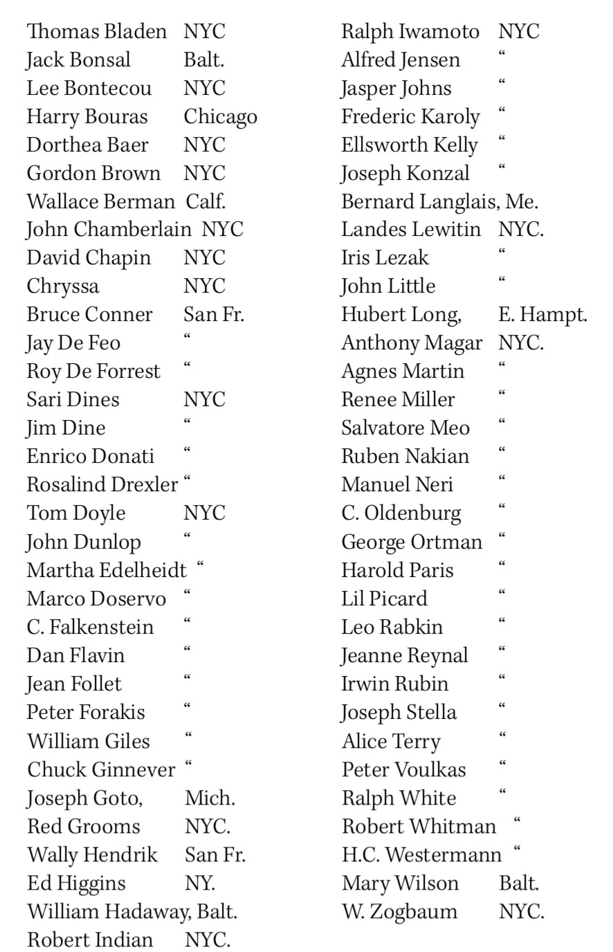 Artist List