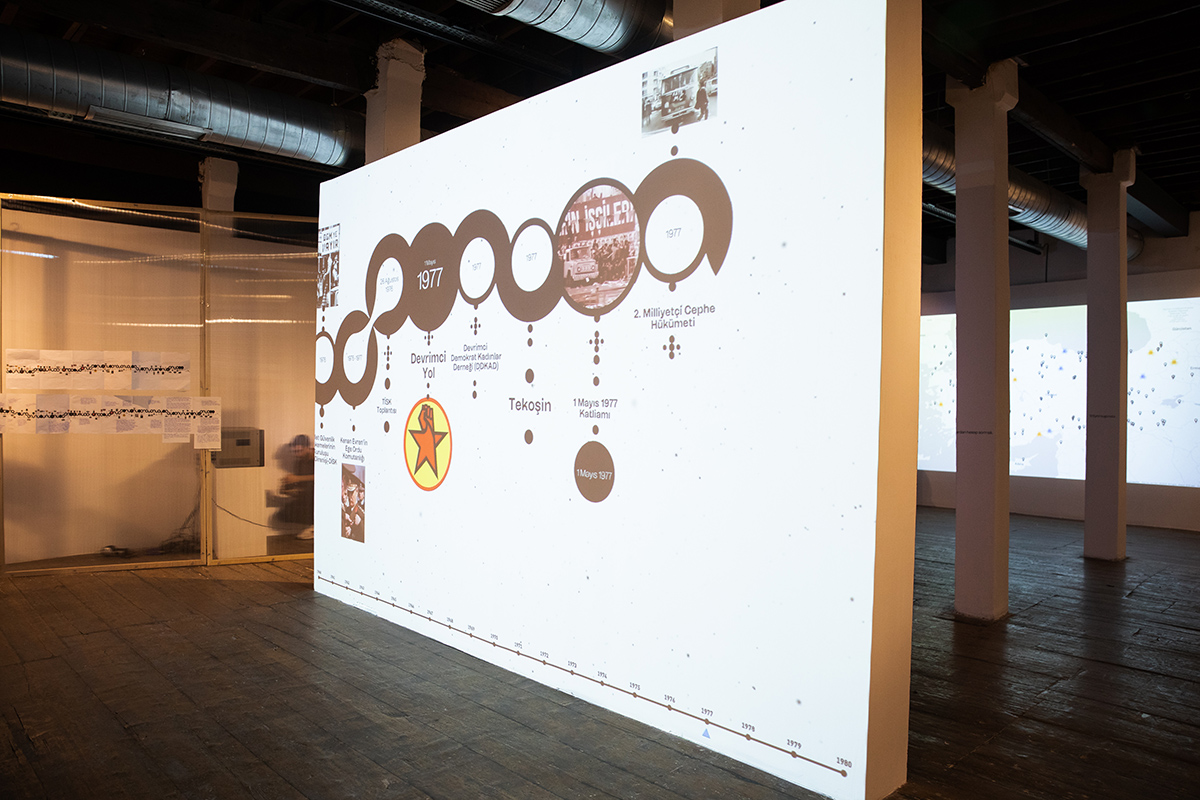 Exhibition Design Views; Timeline in the front view and Torture Map in the back view,   Photo with courtesy of Memory Museum