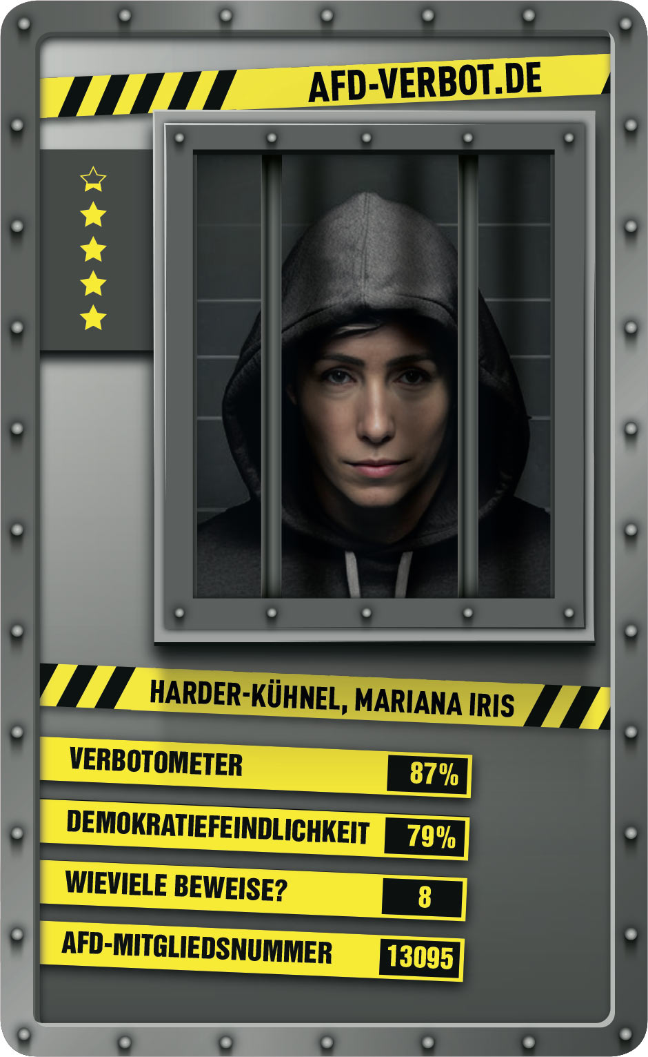 AI-generated mugshots of the AfD members Mariana Iris Harder-Kühnel for the database  with incriminating information. © Center for Political Beauty