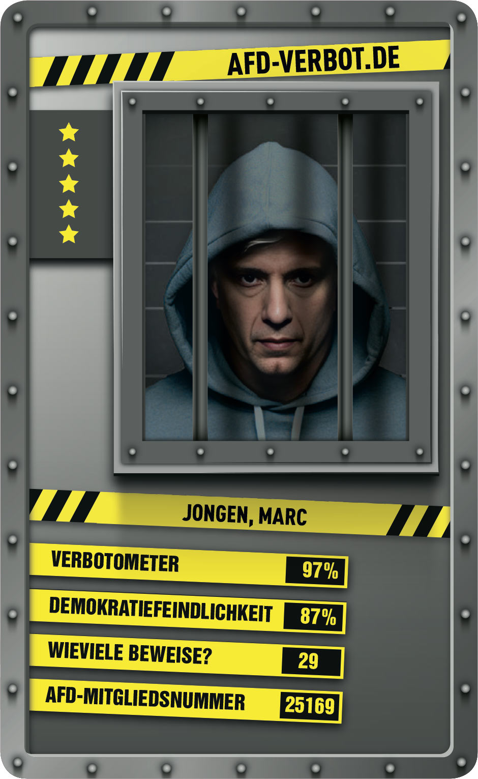 AI-generated mugshots of the AfD members Marc Jongen for the database  with incriminating information. © Center for Political Beauty